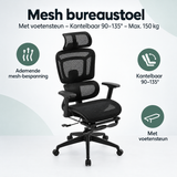 Overzicht van mesh bureaustoel met de belangrijkste productvoordelen