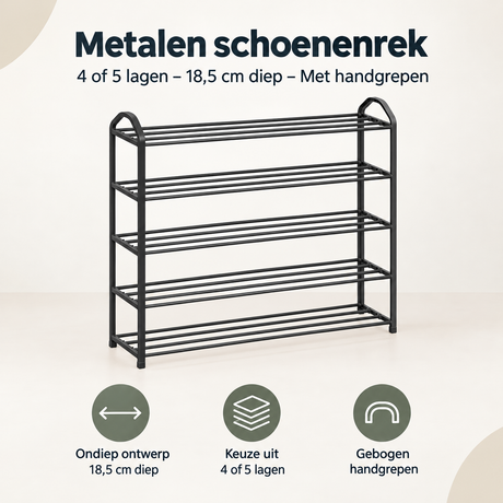 Overzicht van metalen schoenenrek met de belangrijkste productvoordelen