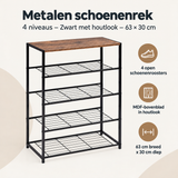 Overzicht van metalen schoenenrek met de belangrijkste productvoordelen