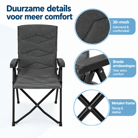 Detail van materiaal en afwerking van opvouwbare campingstoel