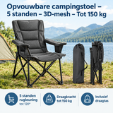 Praktische toepassing en keuzehulp voor opvouwbare campingstoel
