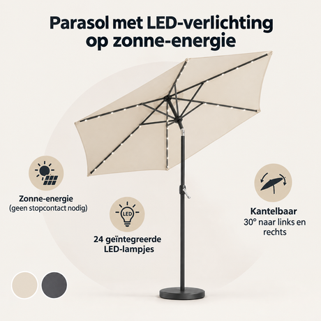Stokparasol van BukkitBow met LED-verlichting op zonne-energie, kantelbaar en inclusief beschermhoes, overzicht van kernvoordelen.
