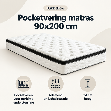 Overzicht van pocketvering matras 90x200 met de belangrijkste productvoordelen