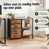 Praktische toepassing en keuzehulp voor printerkast op wielen