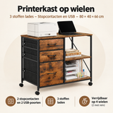 Overzicht van printerkast op wielen met de belangrijkste productvoordelen