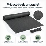 Overzicht van privacydoek antraciet met de belangrijkste productvoordelen