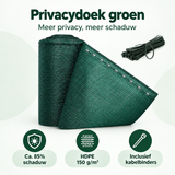 Overzicht van privacydoek groen met de belangrijkste productvoordelen