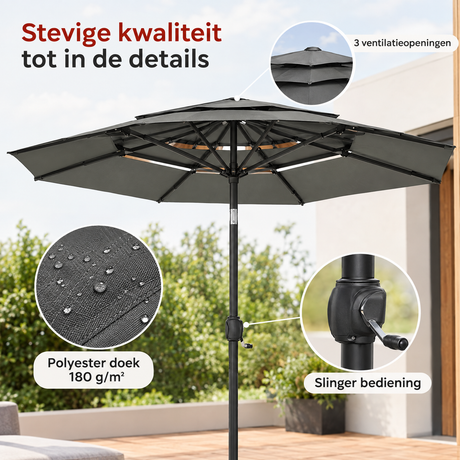 Donkergrijze stokparasol met ronde vorm, 292 cm doorsnede, kantelbaar met slinger, detail van het materiaal van BukkitBow