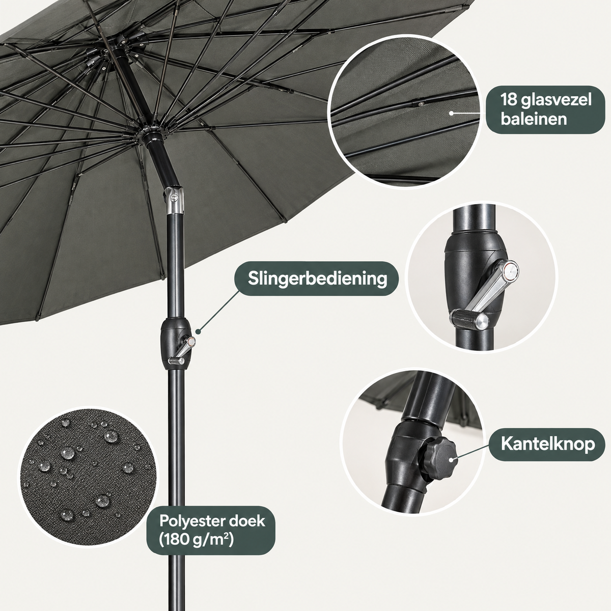 Ronde tuinparasol BukkitBow met kantelbaar ontwerp, 18 glasvezel baleinen en antracietkleurig frame, detail van het materiaal