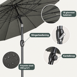 Ronde tuinparasol BukkitBow met kantelbaar ontwerp, 18 glasvezel baleinen en antracietkleurig frame, detail van het materiaal