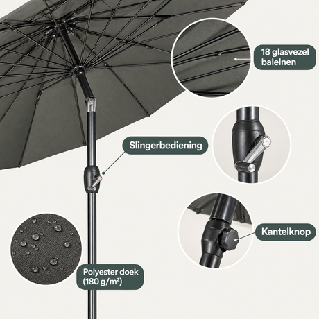 Ronde tuinparasol BukkitBow met kantelbaar ontwerp, 18 glasvezel baleinen en antracietkleurig frame, detail van het materiaal