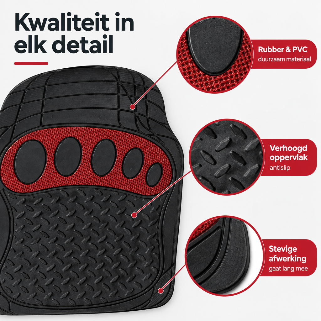 Detail van materiaal en afwerking van rubberen automatten