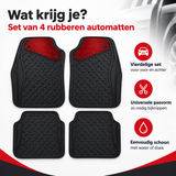 Praktische toepassing en keuzehulp voor rubberen automatten