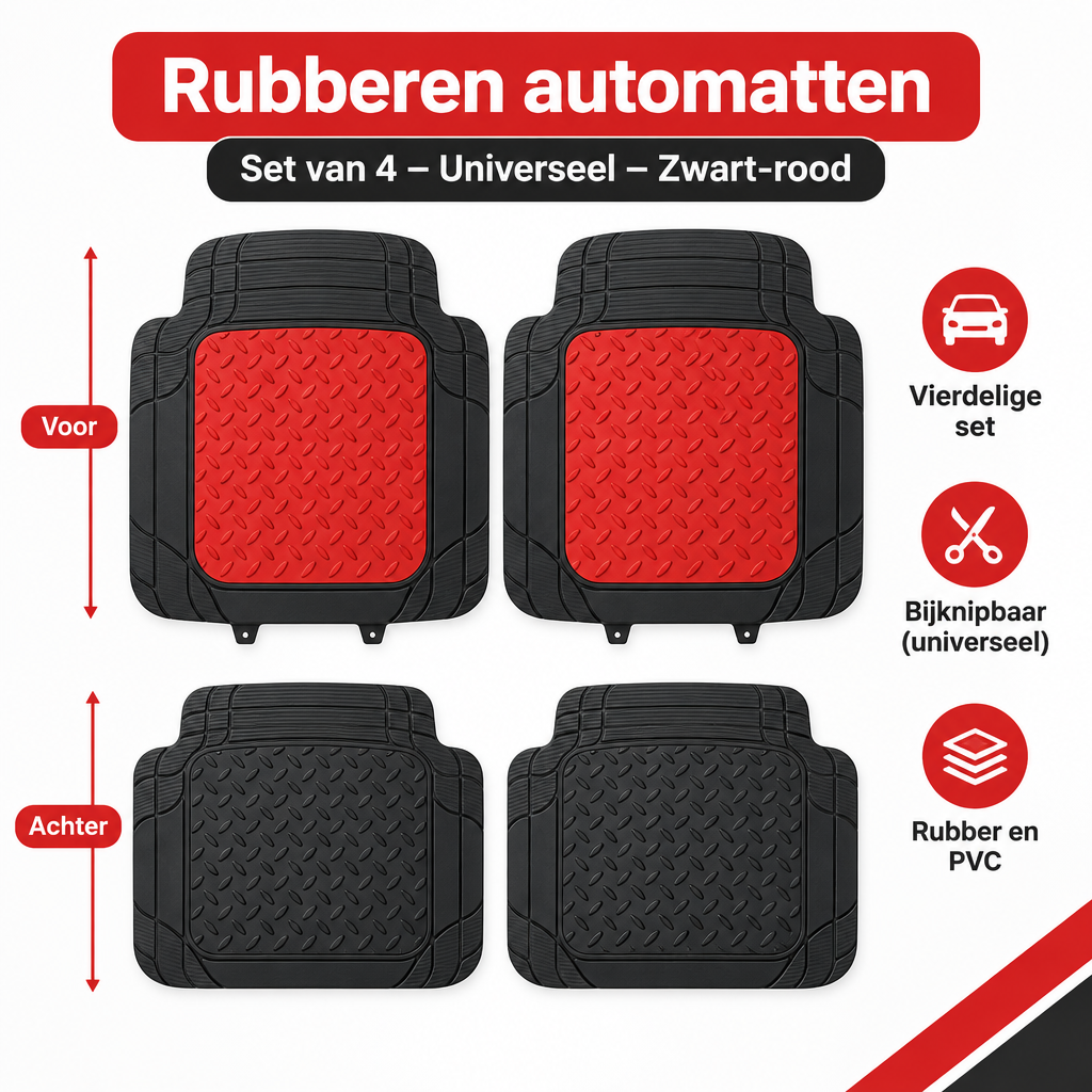 Afmetingen en productspecificaties van rubberen automatten