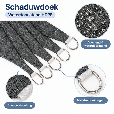 Detail van materiaal en afwerking van schaduwdoek