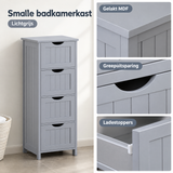 Detail van materiaal en afwerking van smalle badkamerkast