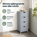 Praktische toepassing en keuzehulp voor smalle badkamerkast