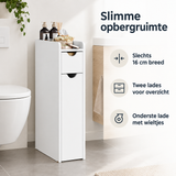 Praktische toepassing en keuzehulp voor smalle badkamerkast