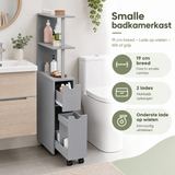 Praktische toepassing en keuzehulp voor smalle badkamerkast