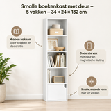 Belangrijkste voordelen en eigenschappen van smalle boekenkast met deur