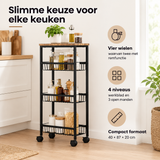 Praktische toepassing en keuzehulp voor smalle keukentrolley