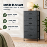 Praktische toepassing en keuzehulp voor smalle ladekast