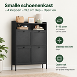 Belangrijkste voordelen en eigenschappen van smalle schoenenkast