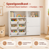 Praktische toepassing en keuzehulp voor speelgoedkast