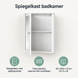 Overzicht van spiegelkast badkamer met de belangrijkste productvoordelen