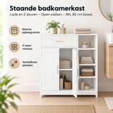 Praktische toepassing en keuzehulp voor staande badkamerkast