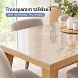 transparant tafelzeil 2 mm in gebruik in een passende praktijksituatie