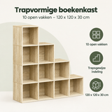 Overzicht van trapvormige boekenkast met de belangrijkste productvoordelen