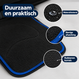 Detail van materiaal en afwerking van universele automatten
