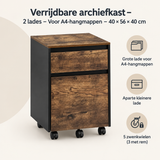 Overzicht van verrijdbare archiefkast met de belangrijkste productvoordelen
