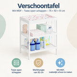 Overzicht van verschoontafel met de belangrijkste productvoordelen