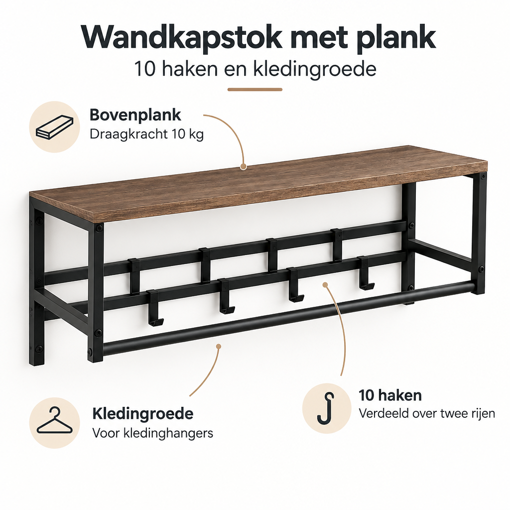 Belangrijkste voordelen en eigenschappen van wandkapstok met plank