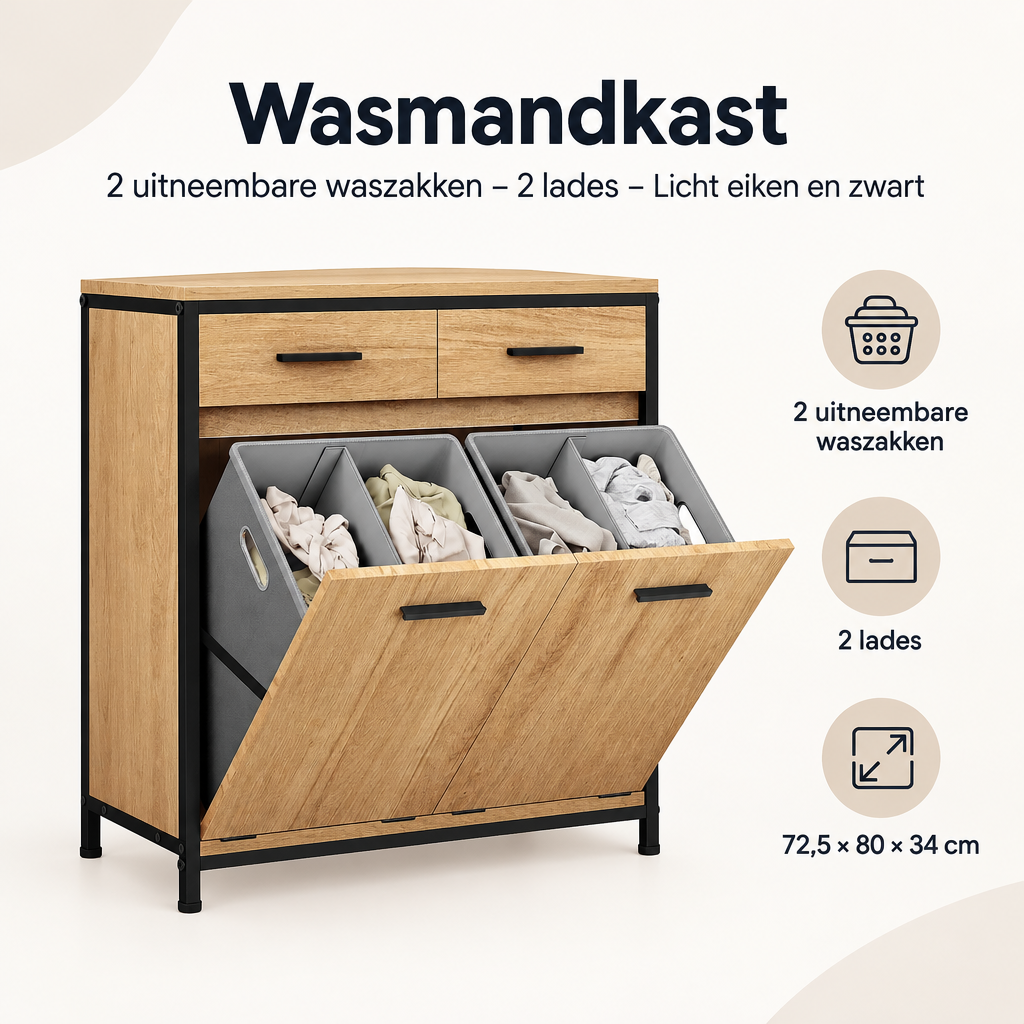 Overzicht van wasmandkast met de belangrijkste productvoordelen