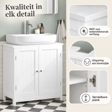 Detail van materiaal en afwerking van wastafelonderkast