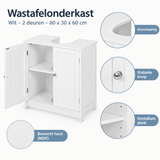 Detail van materiaal en afwerking van wastafelonderkast