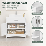 Detail van materiaal en afwerking van wastafelonderkast