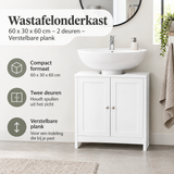 Praktische toepassing en keuzehulp voor wastafelonderkast