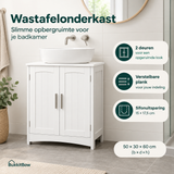 Praktische toepassing en keuzehulp voor wastafelonderkast