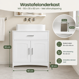 Afmetingen en productspecificaties van wastafelonderkast