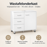 Overzicht van wastafelonderkast met de belangrijkste productvoordelen