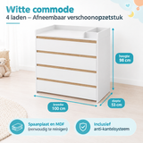Witte commode van BukkitBow met vier laden en afneembaar verschoonopzetstuk, duidelijke maatvoering en specificaties.