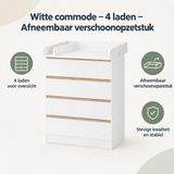 Witte commode van BukkitBow met vier laden en afneembaar verschoonopzetstuk, overzicht van kernvoordelen, 3D afbeelding