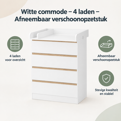 Witte commode van BukkitBow met vier laden en afneembaar verschoonopzetstuk, overzicht van kernvoordelen, 3D afbeelding
