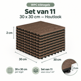Afmetingen en productspecificaties van WPC kliktegels