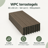 Overzicht van WPC terrastegels met de belangrijkste productvoordelen