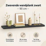 Overzicht van zwevende wandplank zwart met de belangrijkste productvoordelen